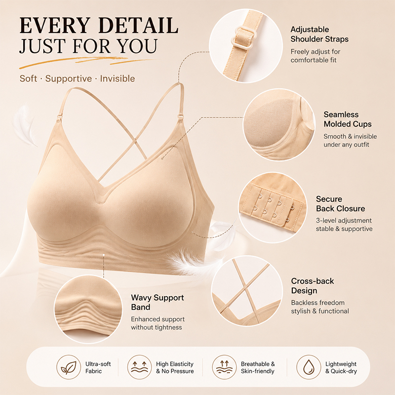 FINETOO Seamless Wave Support  - Sleep Bra Bralette recension och pris